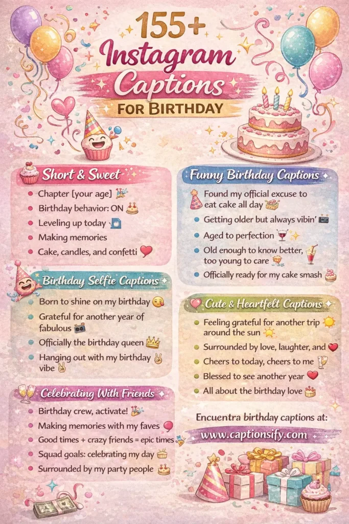 Inspirational Birthday Captions for a New Year