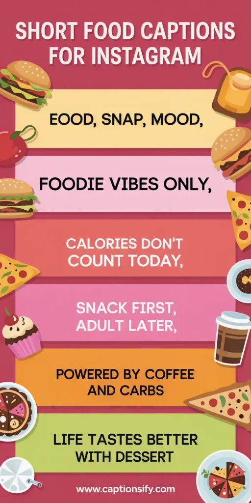 Deliciously Simple Food Captions for Every Dish