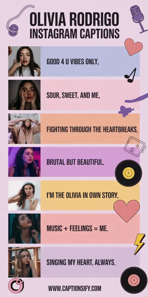 Creative Olivia Rodrigo Captions to Use