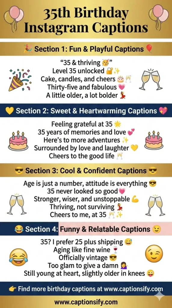 Inspirational 35th Birthday Captions