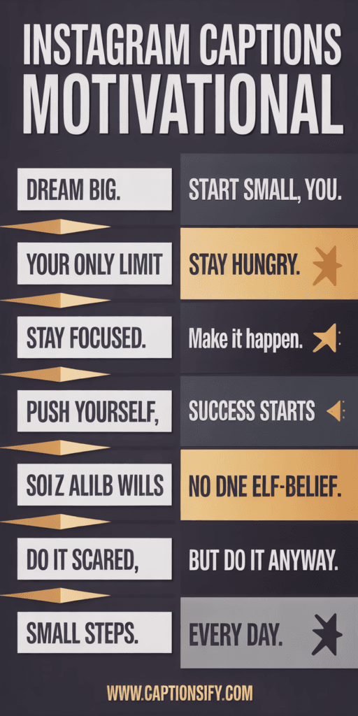 Uplifting Captions to Boost Your Confidence